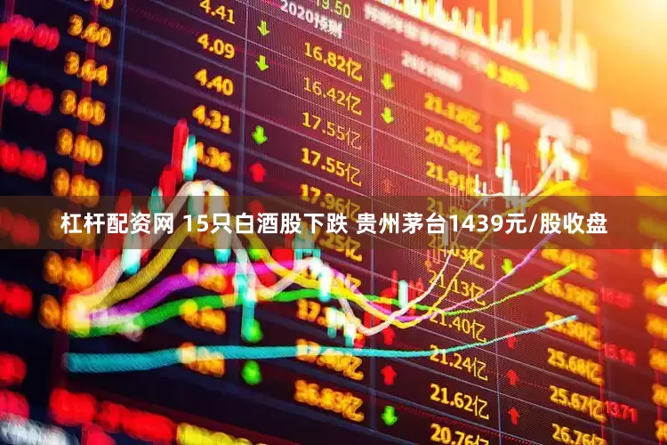 杠杆配资网 15只白酒股下跌 贵州茅台1439元/股收盘