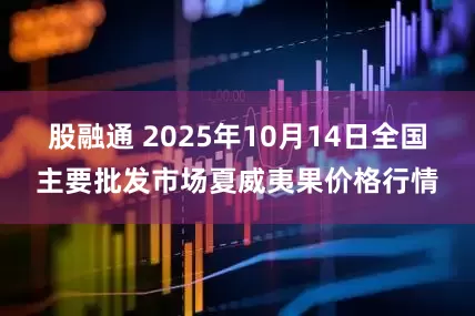 股融通 2025年10月14日全国主要批发市场夏威夷果价格行情