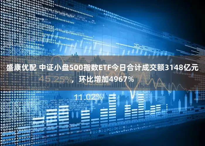 盛康优配 中证小盘500指数ETF今日合计成交额3148亿元，环比增加4967%